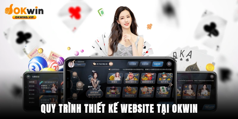 Quy trình thiết kế website chuyên nghiệp tại OKWIN